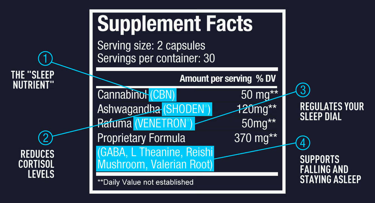 Sleeply Supplement Facts